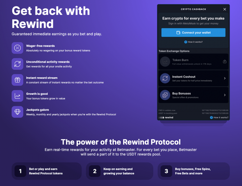 Introducing Rewind Protocol – Revolutionizing Loyalty Rewards in the Crypto Space