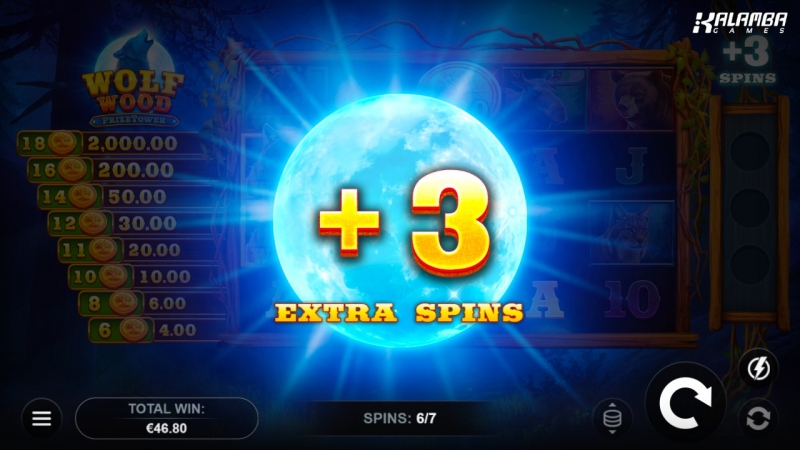 WolfWood PrizeTower™ out now!